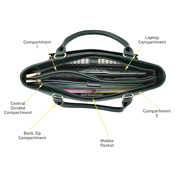 Leather Laptop Tote Bag - THE ORGANIZER