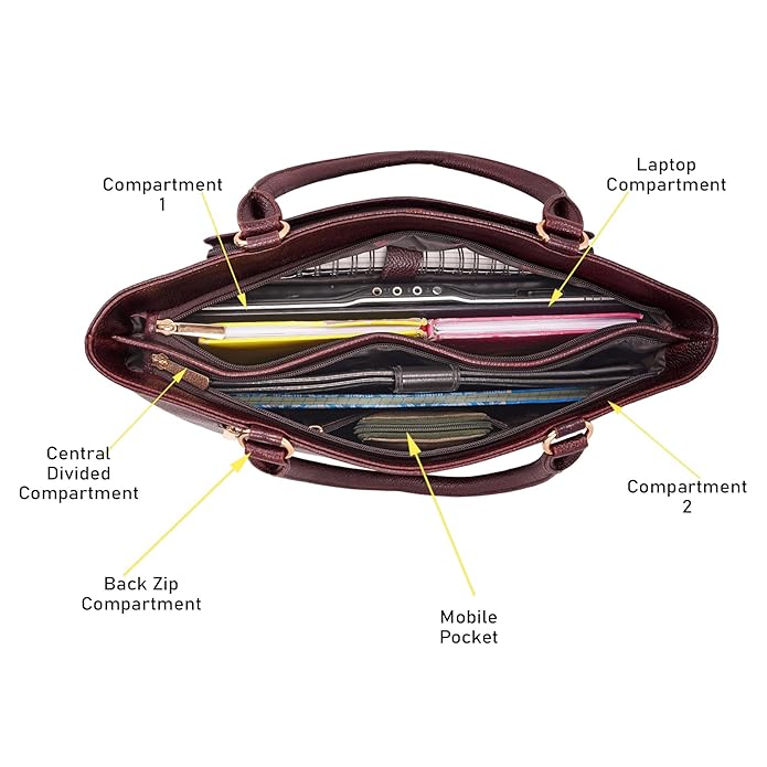 Leather Laptop Tote Bag - THE ORGANIZER