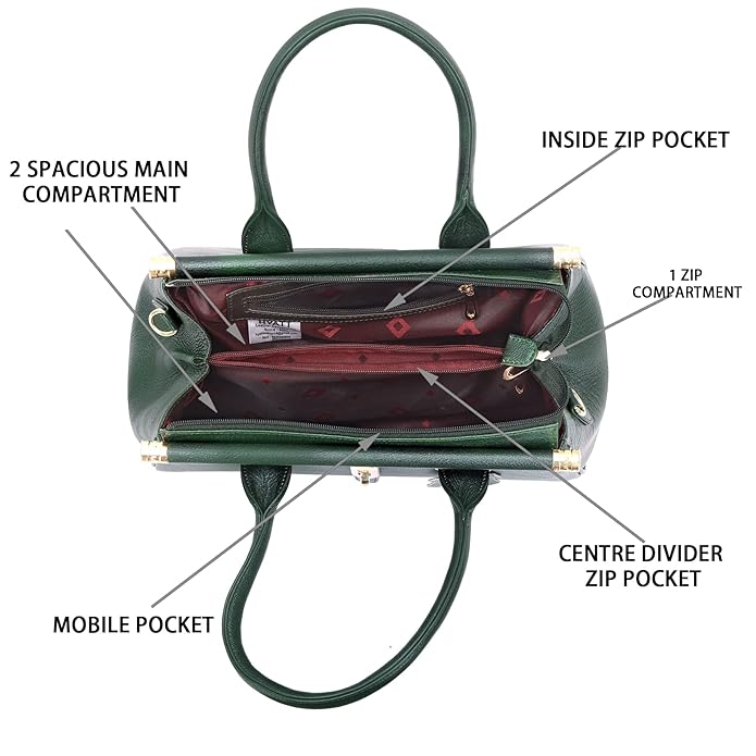 Leather Satchel Handbag - The Elegant