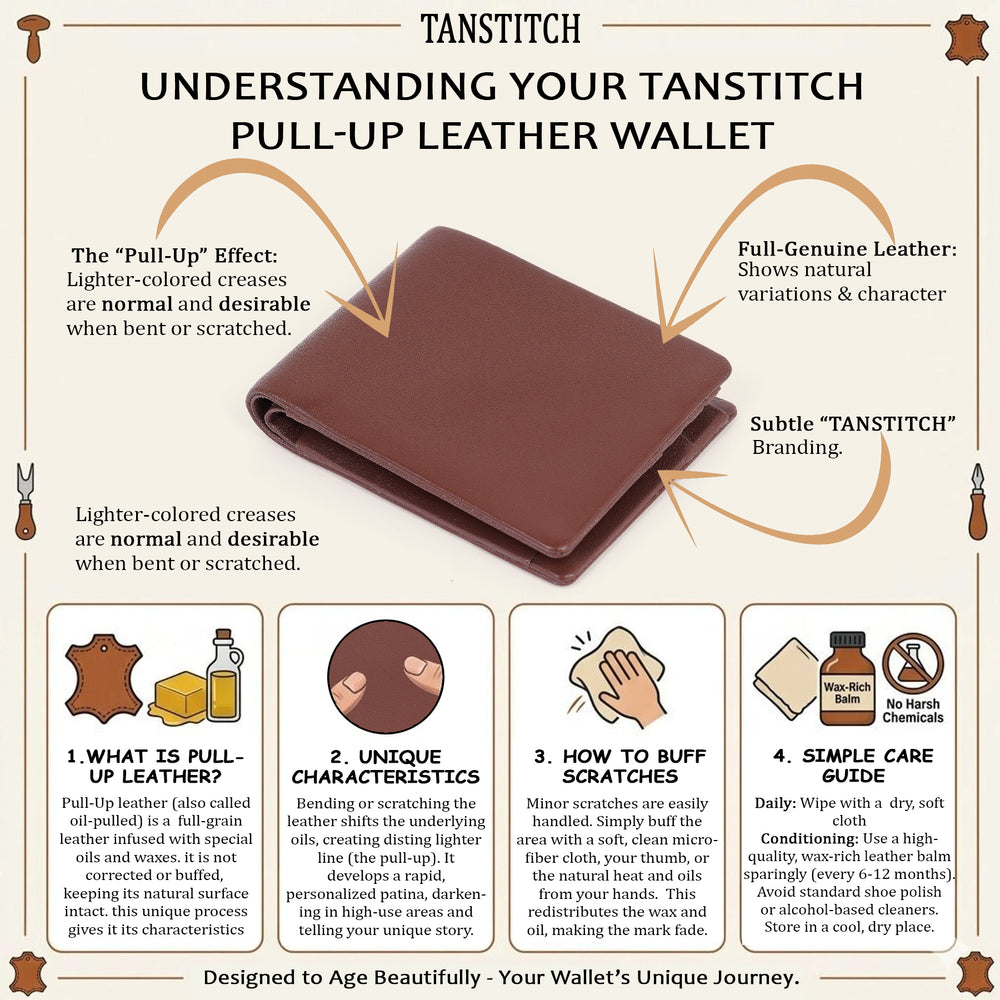 Lambskin Leather Wallet - STITCHLESS