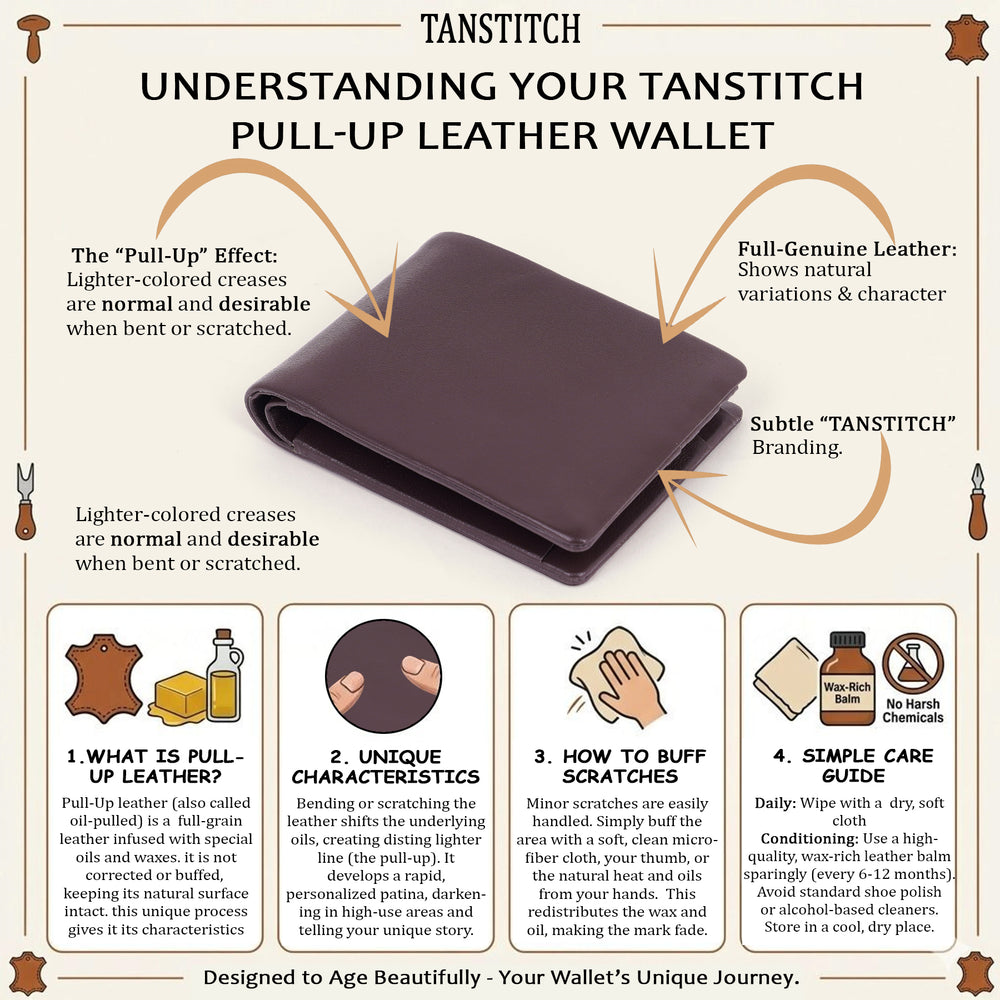 Lambskin Leather Wallet - STITCHLESS