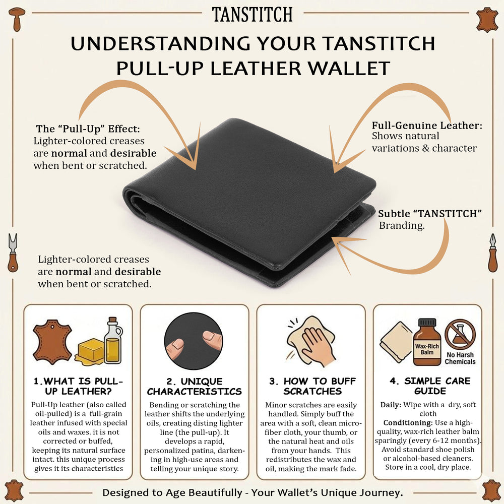 Lambskin Leather Wallet - STITCHLESS