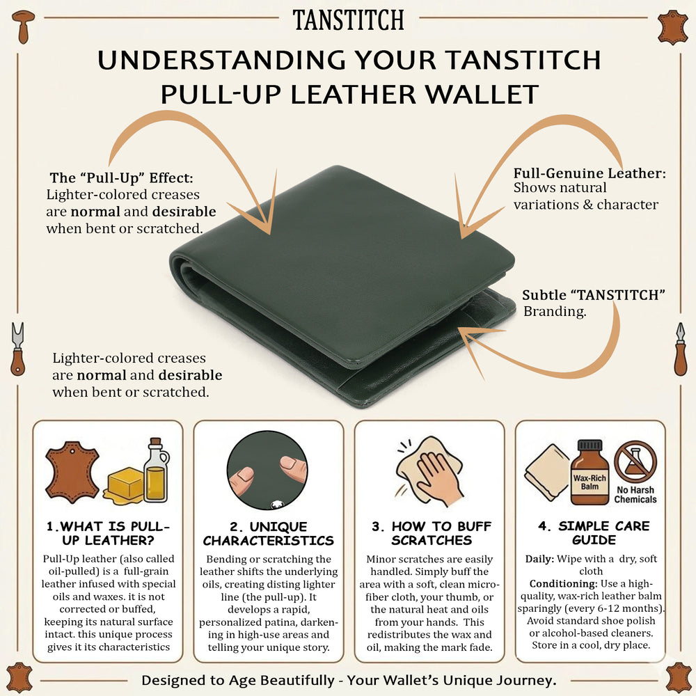 Lambskin Leather Wallet - STITCHLESS