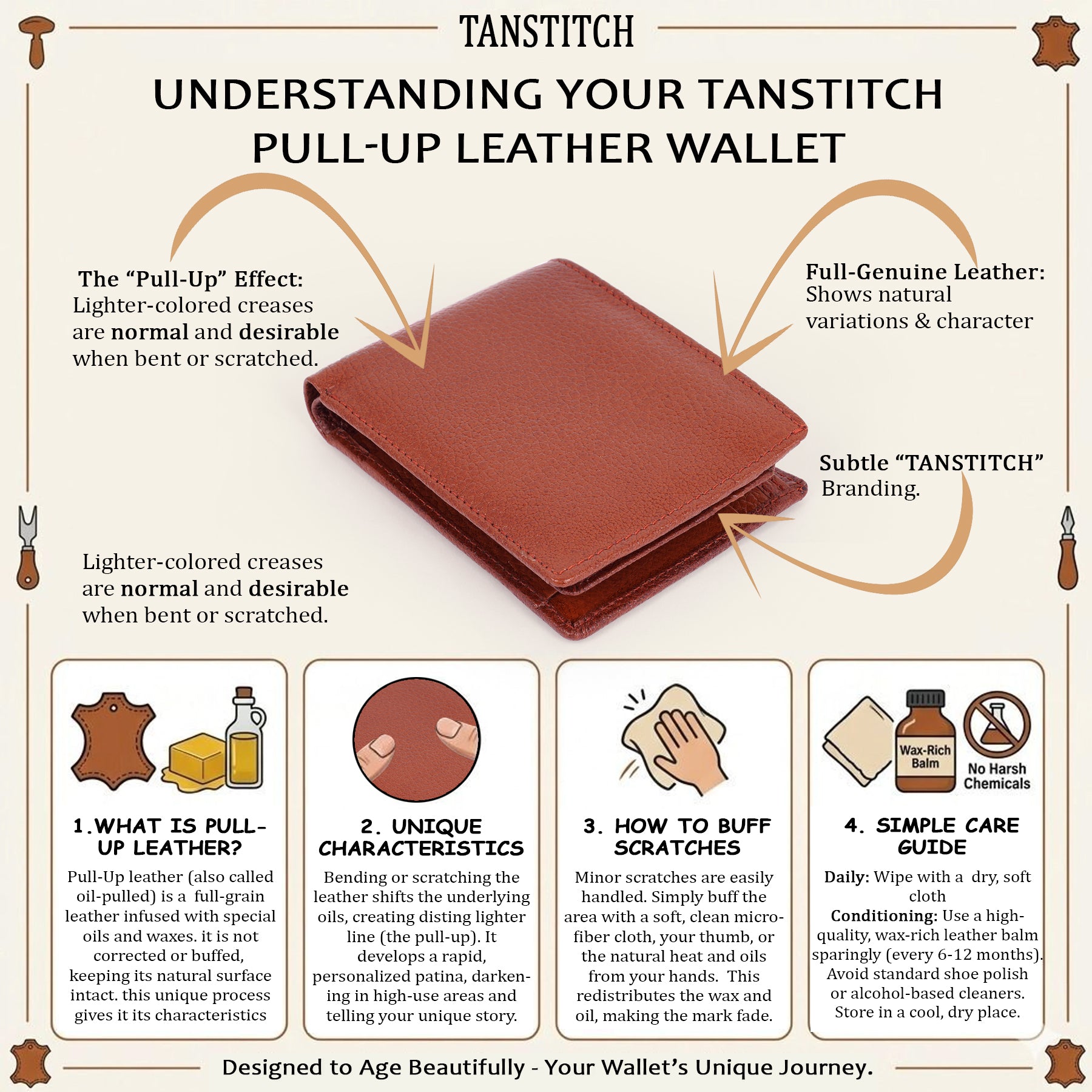 Men's Leather Wallet - Bifold